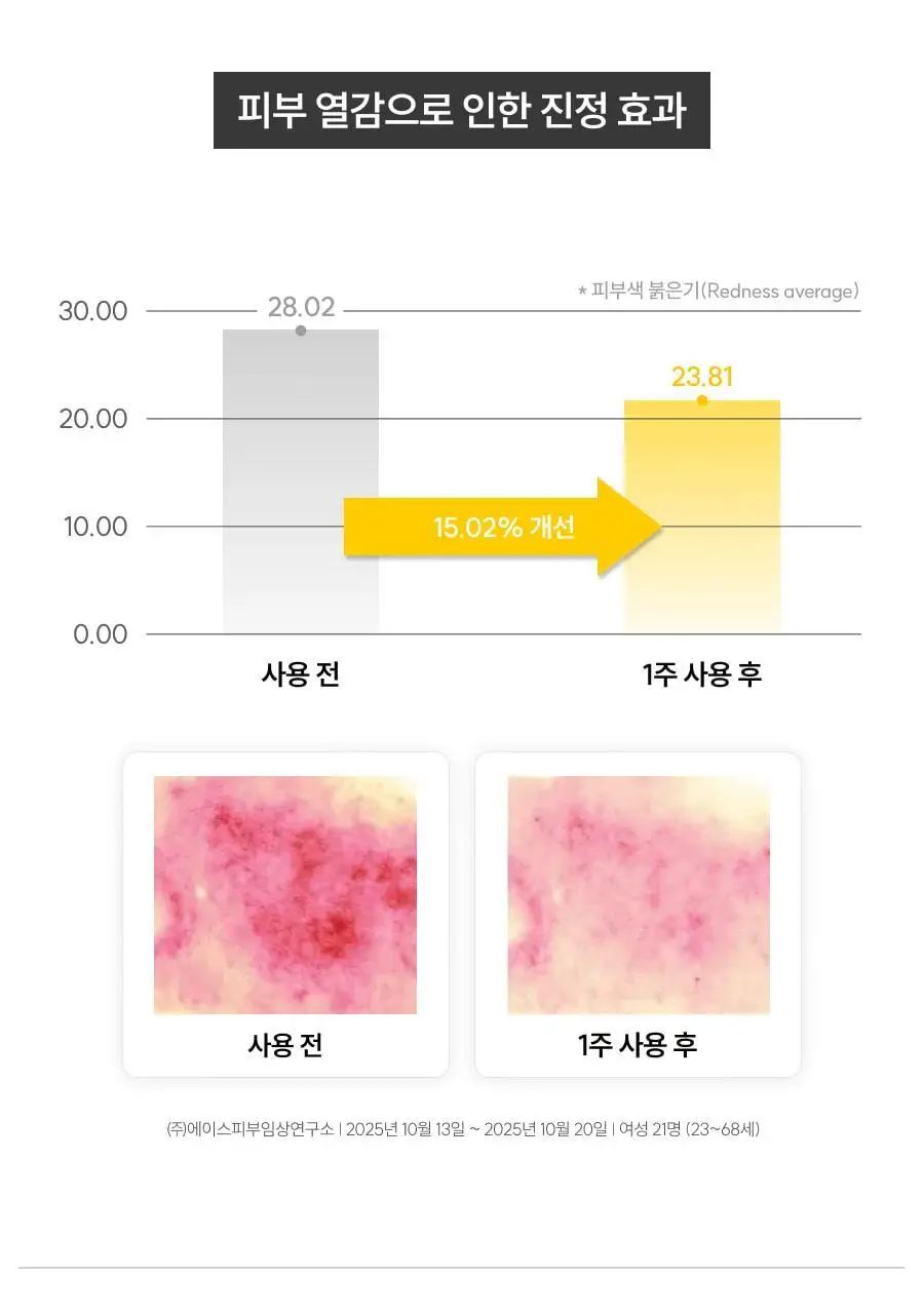 [만능기초/소용량] 디마프 히어로 마이 퍼스트 세럼 50ml 상세페이지 31
